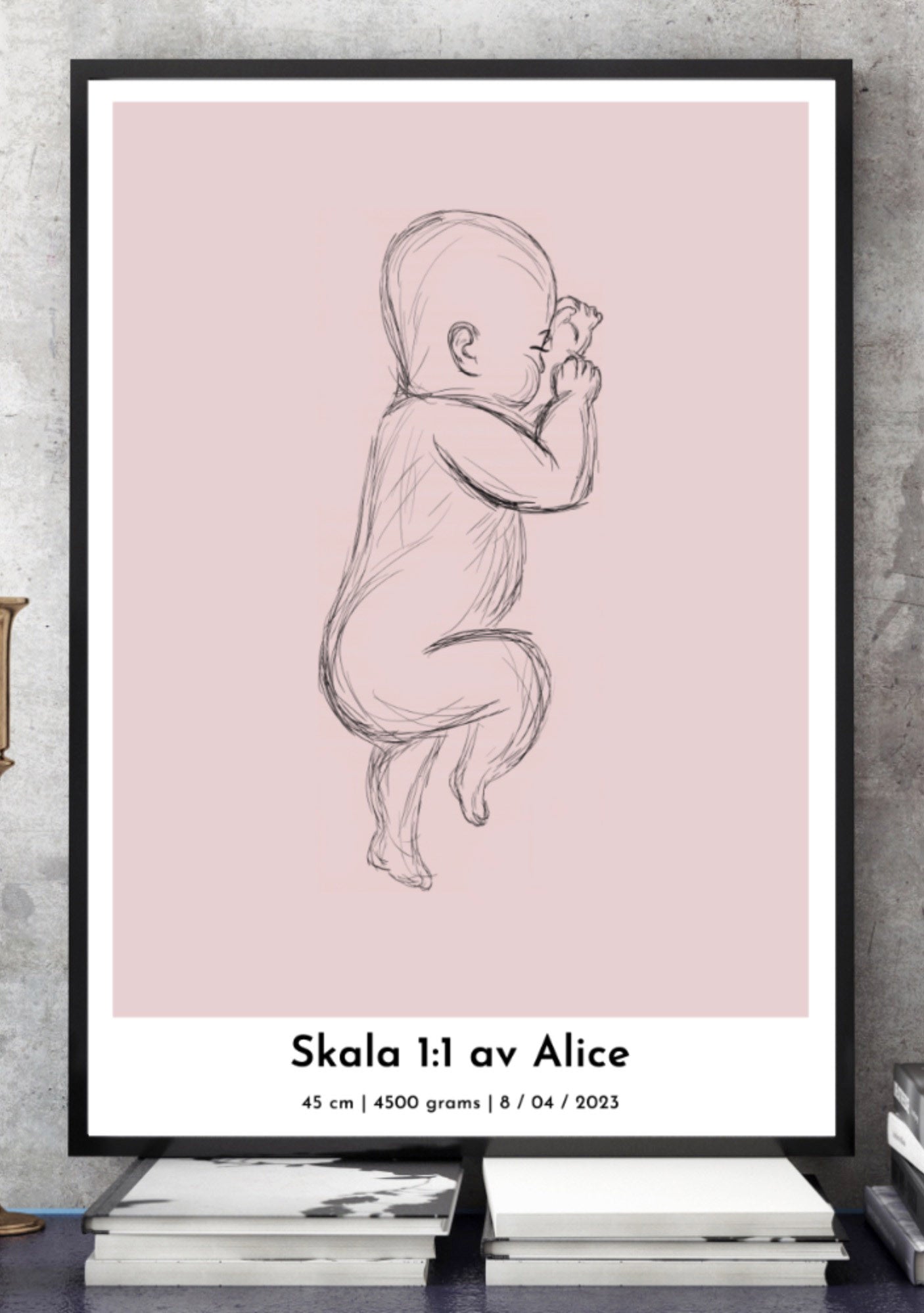 1:1 Syntymäpäiväjuliste