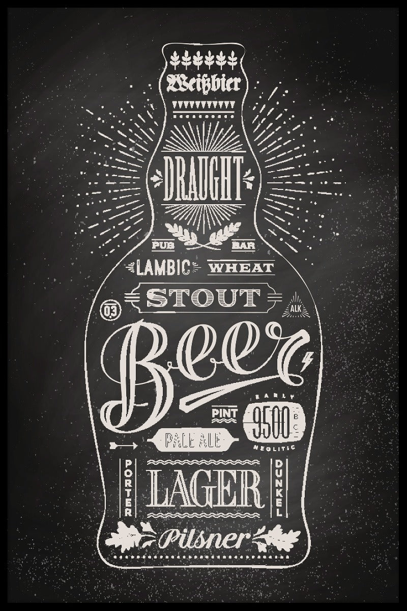 Bottle of Beer juliste