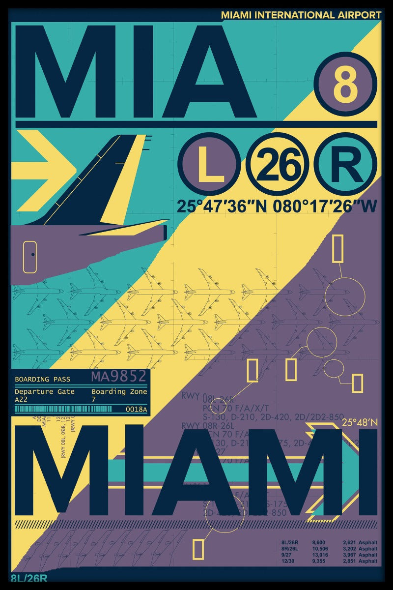 MIA Miami Airport juliste