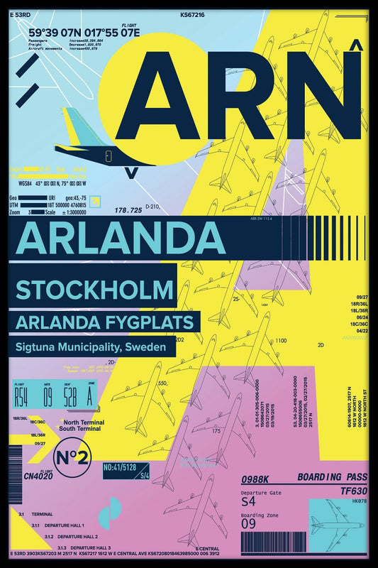 ARN Stockholm Arlanda Airport juliste