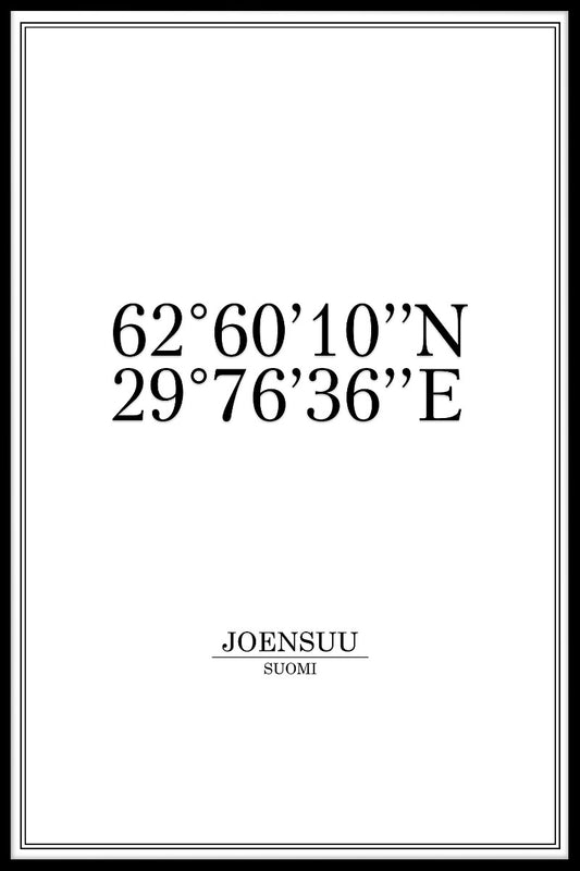 Joensuu Coordinates juliste