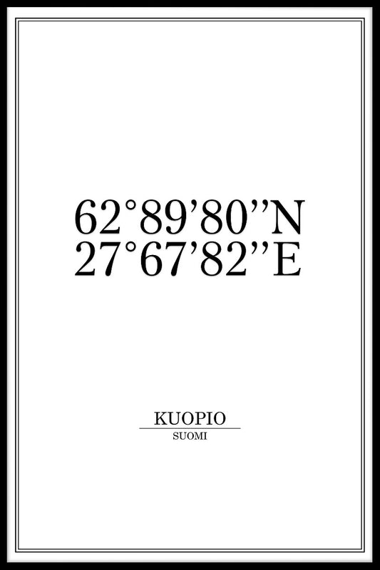 Kuopio Coordinates juliste