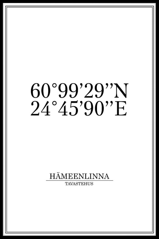 Hämeenlinna Coordinates juliste