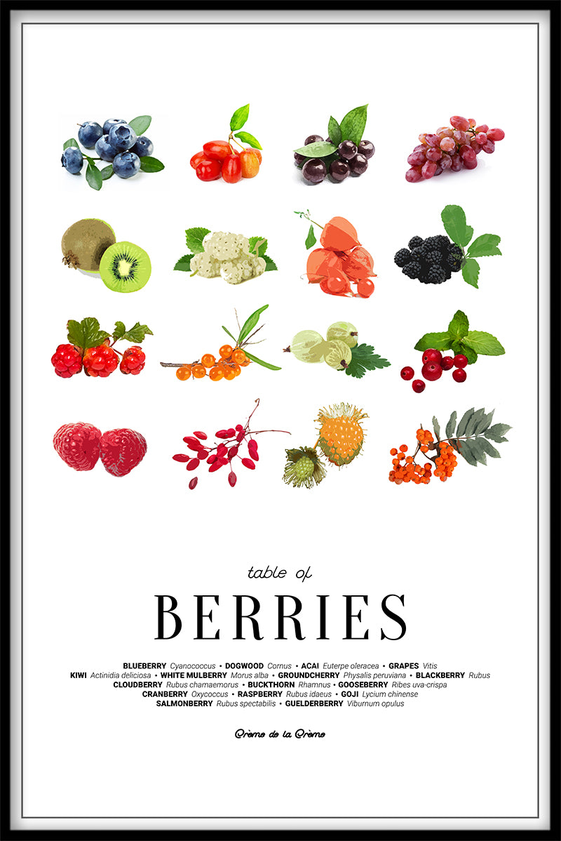 Table of Berries juliste