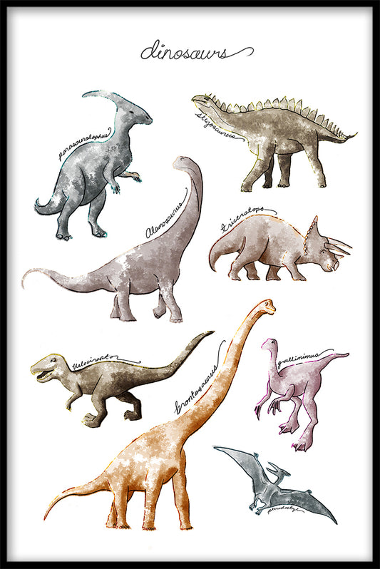 Dinosaur Chart juliste