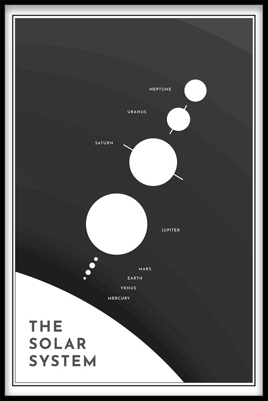 Solar System juliste