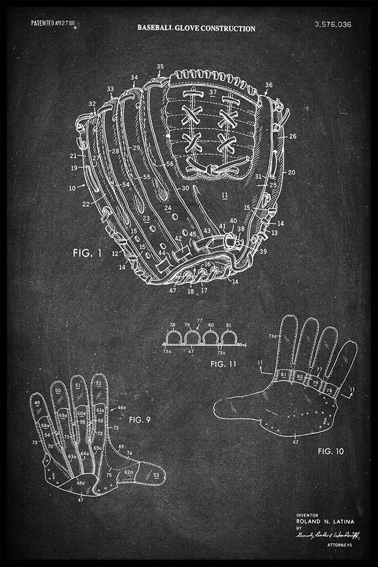 Baseball Glove Patent juliste