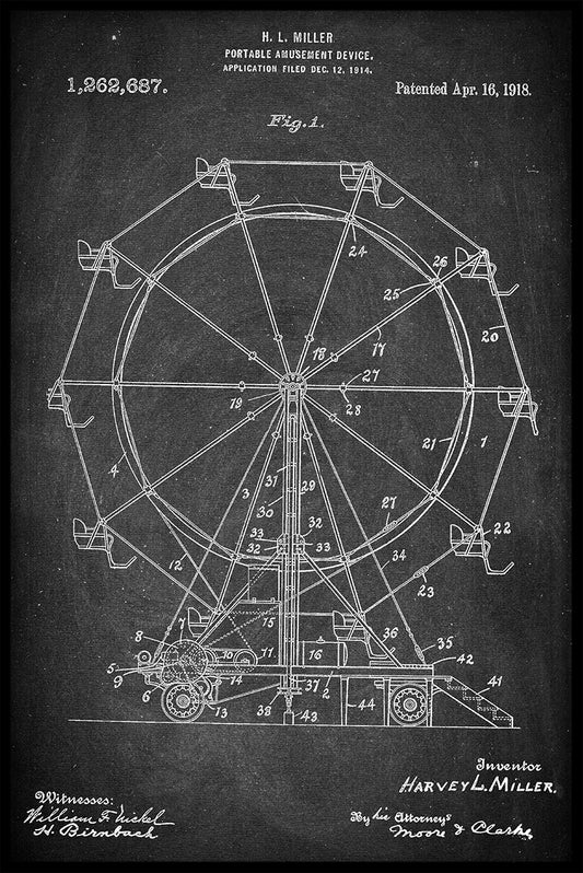 Ferris Wheel Patent juliste
